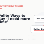 Polite Ways to Say ‘I need more time’