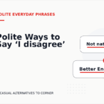 Polite Ways to Say ‘I disagree’