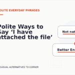 Polite Ways to Say ‘I have attached the file’