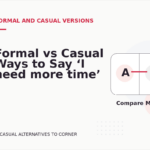 Formal vs Casual Ways to Say ‘I need more time’