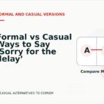 Formal vs Casual Ways to Say ‘Sorry for the delay’