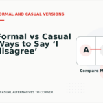 Formal vs Casual Ways to Say ‘I disagree’