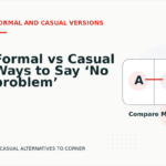 Formal vs Casual Ways to Say ‘No problem’