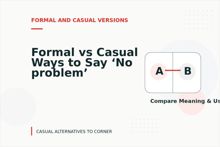 Formal vs Casual Ways to Say ‘No problem’
